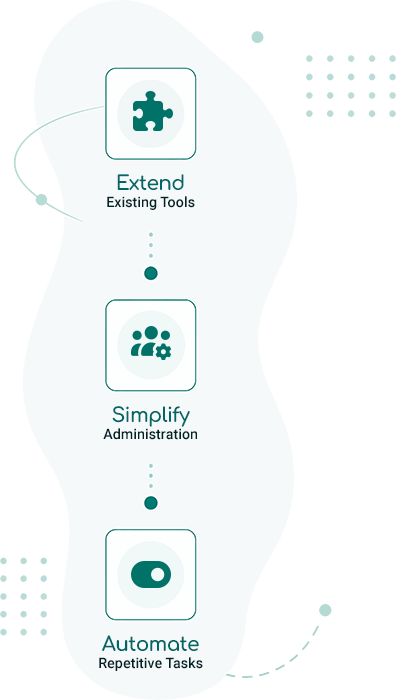 Pillar Image of Real Workflows